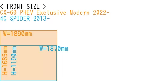 #CX-60 PHEV Exclusive Modern 2022- + 4C SPIDER 2013-